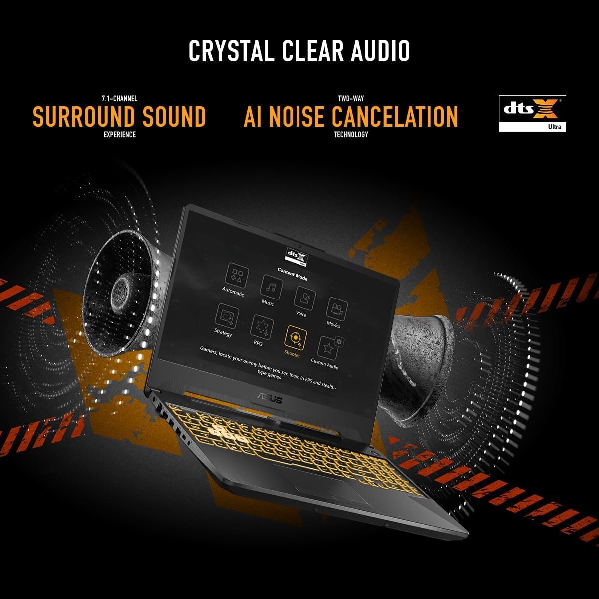 ASUS TUF Gaming A15 I Gaming Laptop [UAE EDITION] I 15.6"FHD (1920x1080) 144Hz, AMD Ryzen™ 7 8845HS, NVIDIA RTX3050 4GB,16GB RAM, 512GB SSD, Win11