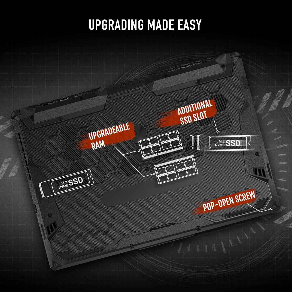 ASUS TUF Gaming A15 I Gaming Laptop [UAE EDITION] I 15.6"FHD (1920x1080) 144Hz, AMD Ryzen™ 7 8845HS, NVIDIA RTX3050 4GB,16GB RAM, 512GB SSD, Win11